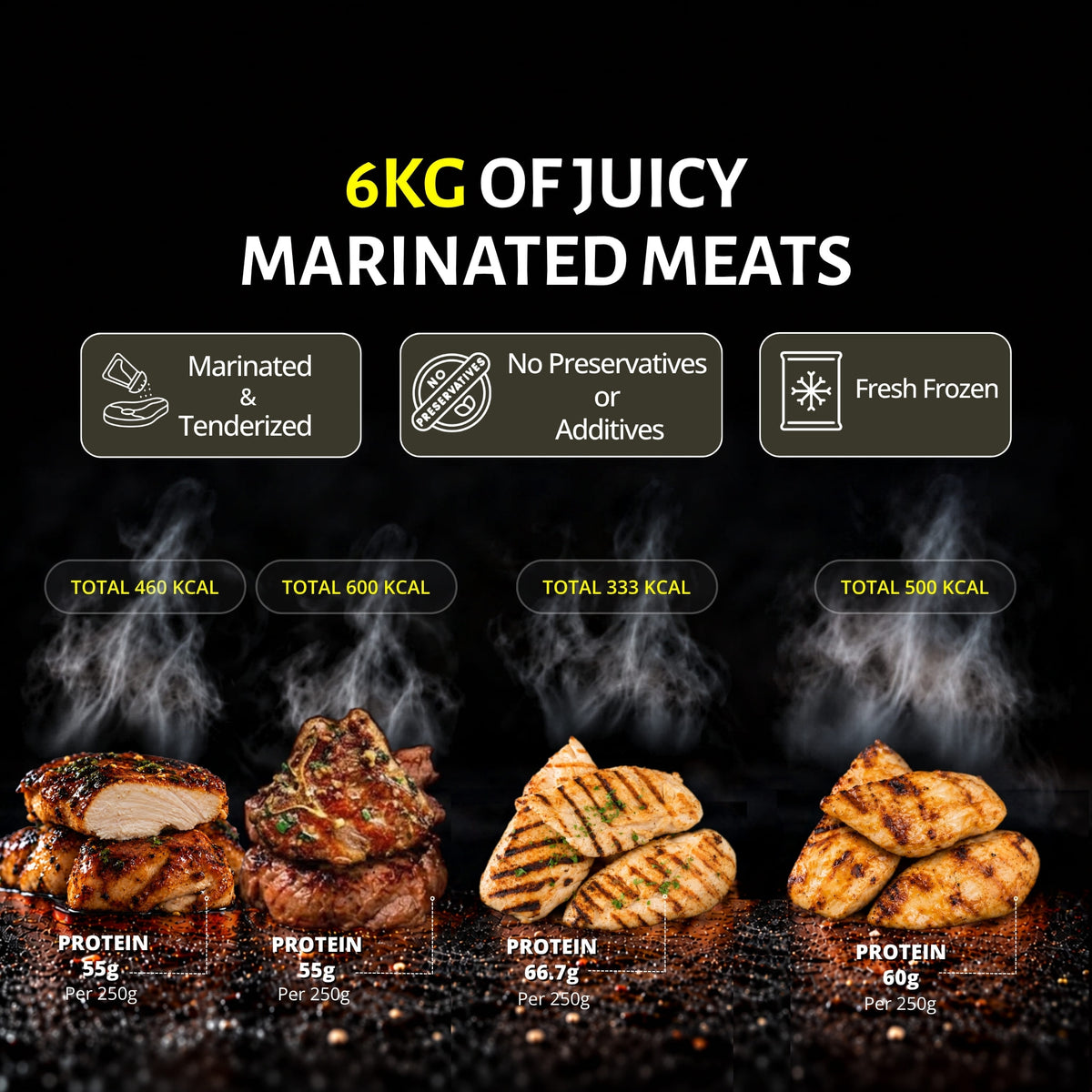 Cheekies Ultimate Bundle (6kg)