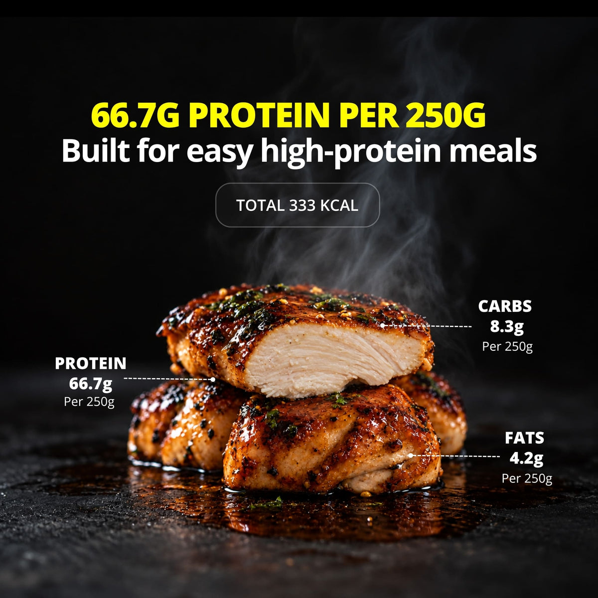 Black Pepper Chicken Breasts (1kg)