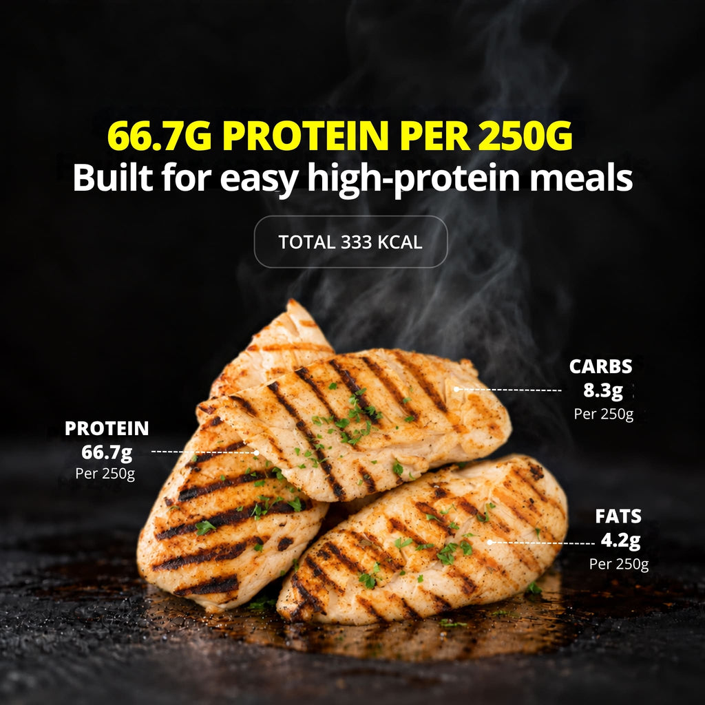 Garlic Herb Chicken Breasts (1kg)