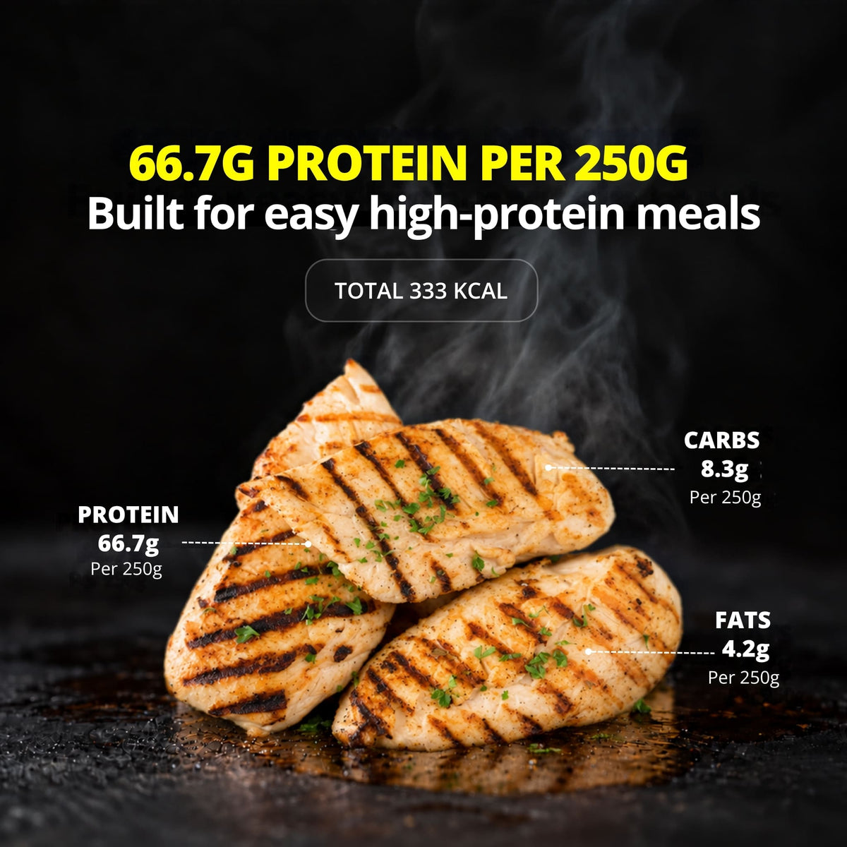 Garlic Herb Chicken Breasts (1kg)