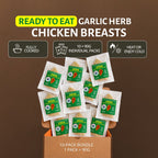 Ready to Eat Garlic Herb Chicken – 10 x 90g Pack Bundle $3.80/pc